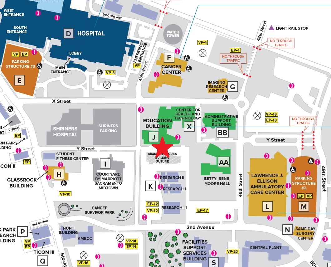 UCDH Destination